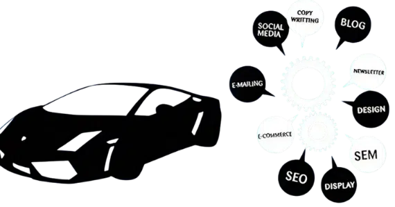 Digital marketing services for automotive dealerships and brands in Dubai by ONzeeonWeb