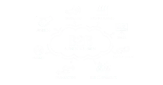 Strategic B2B marketing services to drive growth and build lasting partnerships in Dubai by ONzeeonWeb
