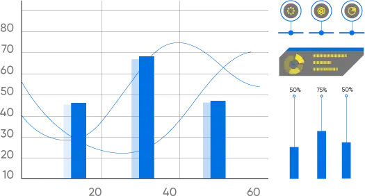 Transforming user experience and business results with professional website redesign in Dubai
